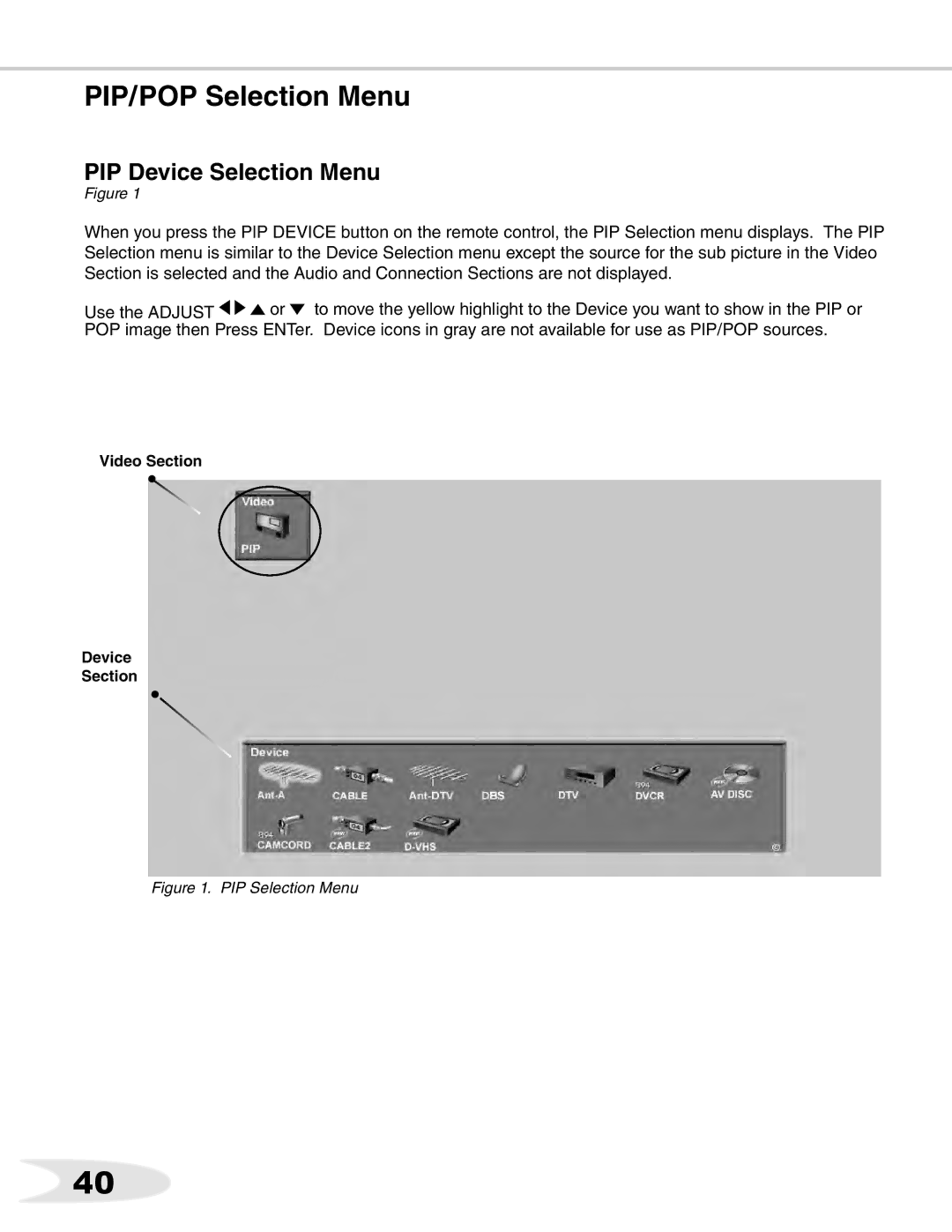 Mitsubishi Electronics WS-65711, WS-B55, ws-65712, WS-65511, WS-65611 manual PIP/POP Selection Menu, PIP Device Selection Menu 