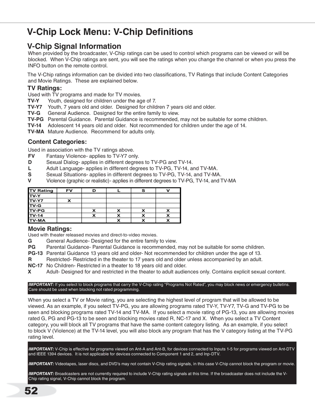 Mitsubishi Electronics WS-55511, WS-B55, ws-65712, WS-65511 manual Chip Lock Menu V-Chip Definitions, Chip Signal Information 