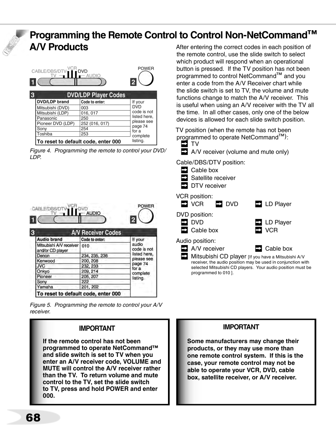 Mitsubishi Electronics WS-73711, WS-B55, ws-65712, WS-65511, WS-65611, WS-65711, WS-48511, WS-55511, WS-55711 manual Dvd 