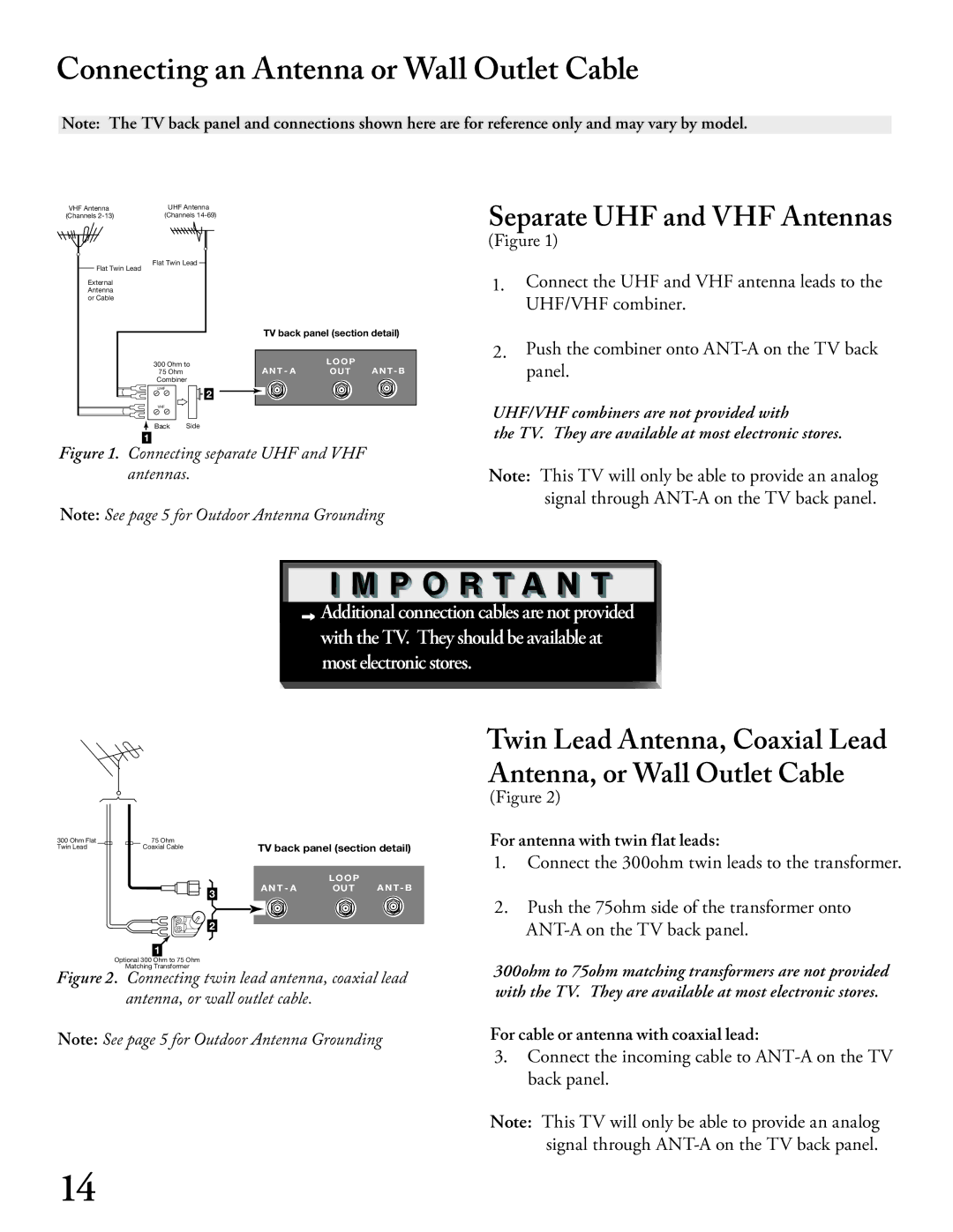 Mitsubishi Electronics WS - 48313, WT - 42313 Connecting an Antenna or Wall Outlet Cable, Separate UHF and VHF Antennas 