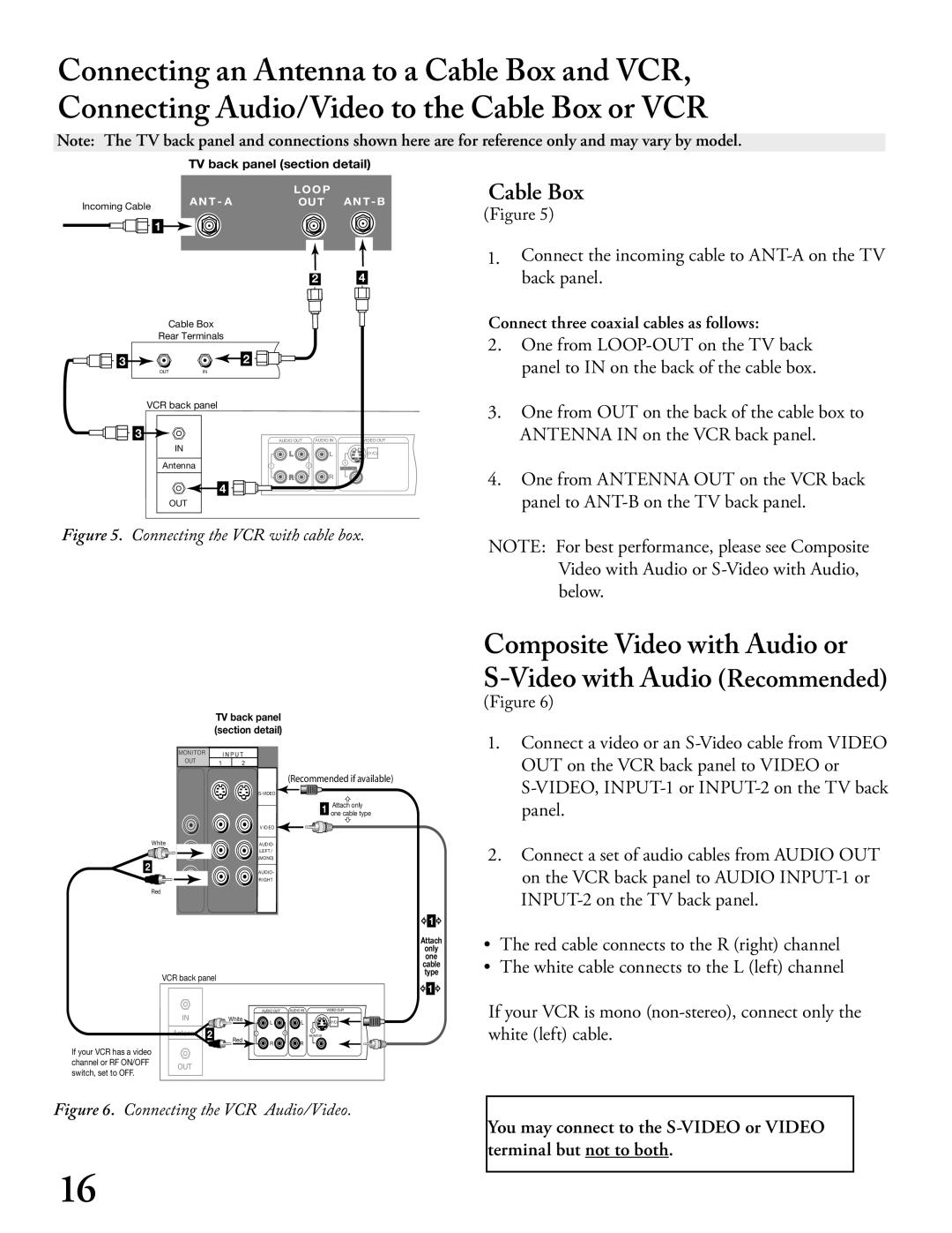 Mitsubishi Electronics WT - 42313, WS - 65313 manual One from LOOP-OUT on the TV back, Panel to ANT-B on the TV back panel 