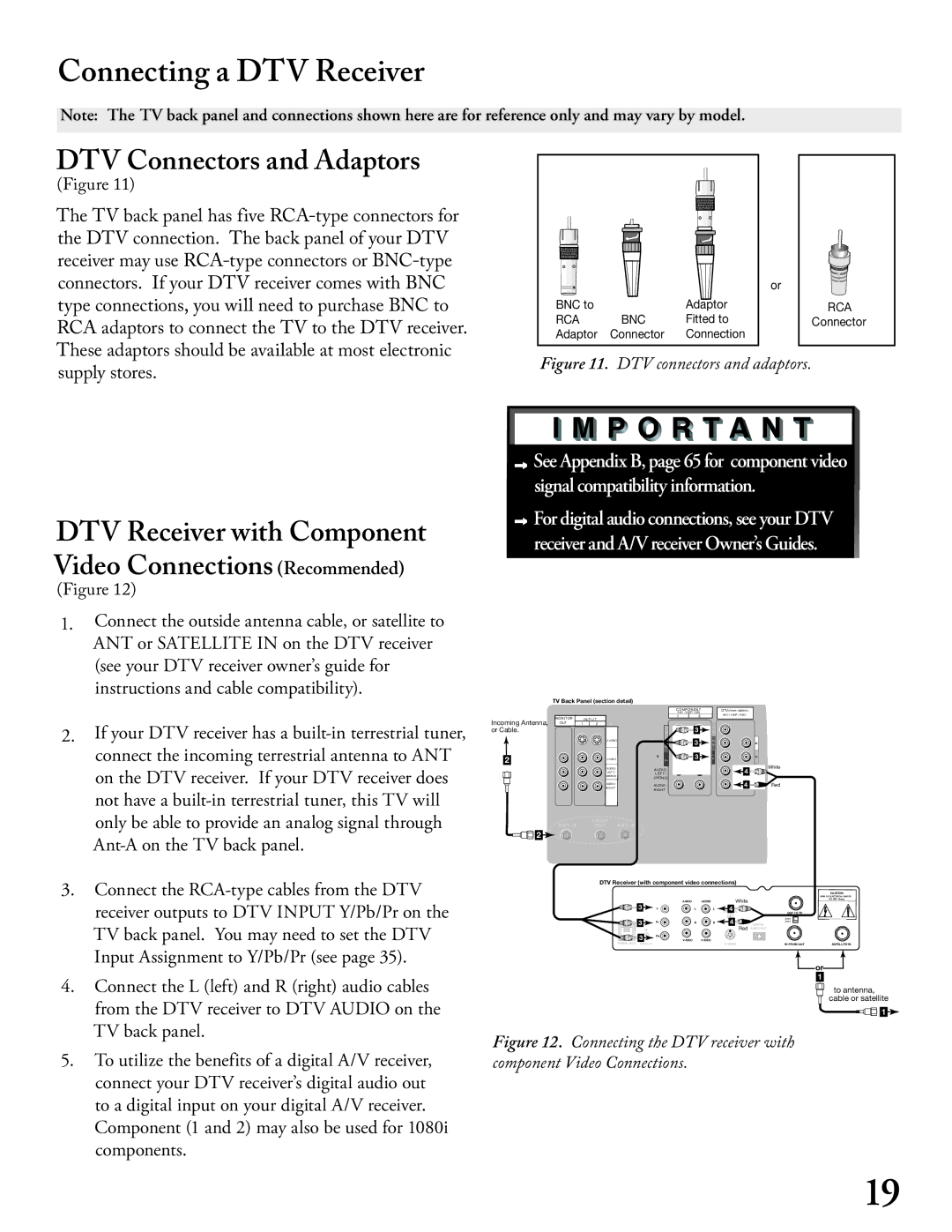 Mitsubishi Electronics WS - 55313, WT - 42313, WS - 65313, WS - 48313 Connecting a DTV Receiver, DTV Connectors and Adaptors 