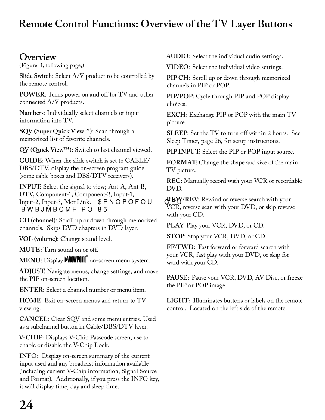 Mitsubishi Electronics WT - 42313, WS - 65313, WS - 48313 manual Remote Control Functions Overview of the TV Layer Buttons 