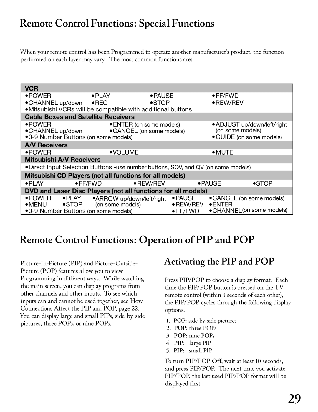 Mitsubishi Electronics WS - 65313, WT - 42313 manual Remote Control Functions Special Functions, Activating the PIP and POP 