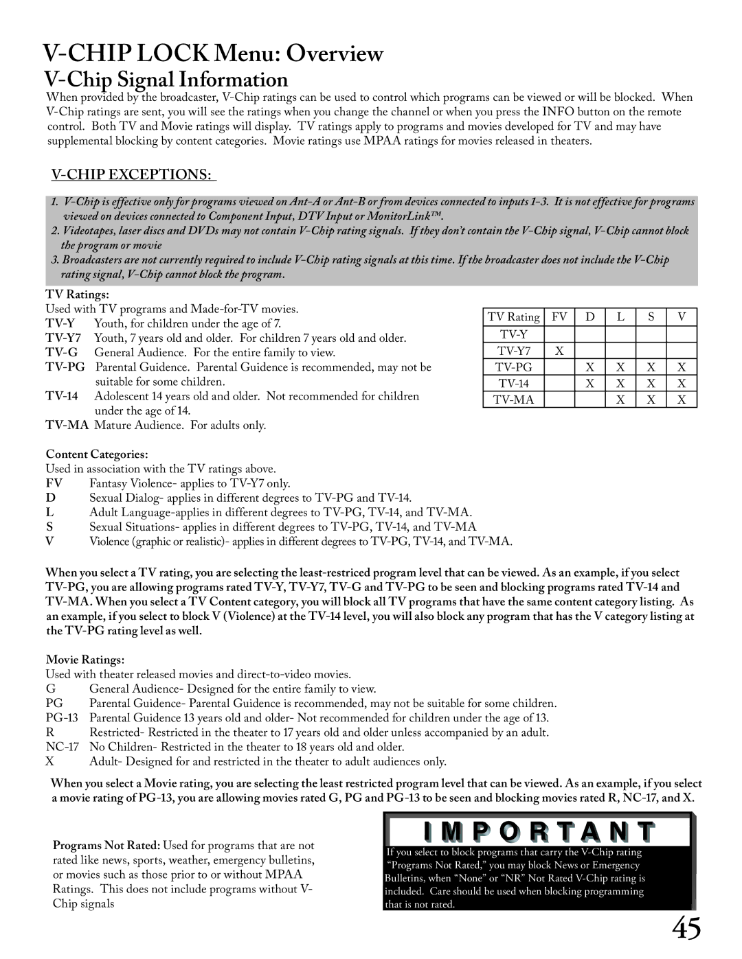 Mitsubishi Electronics WS - 65313, WT - 42313, WS - 48313, WS - 55313 manual Chip Lock Menu Overview, Chip Signal Information 