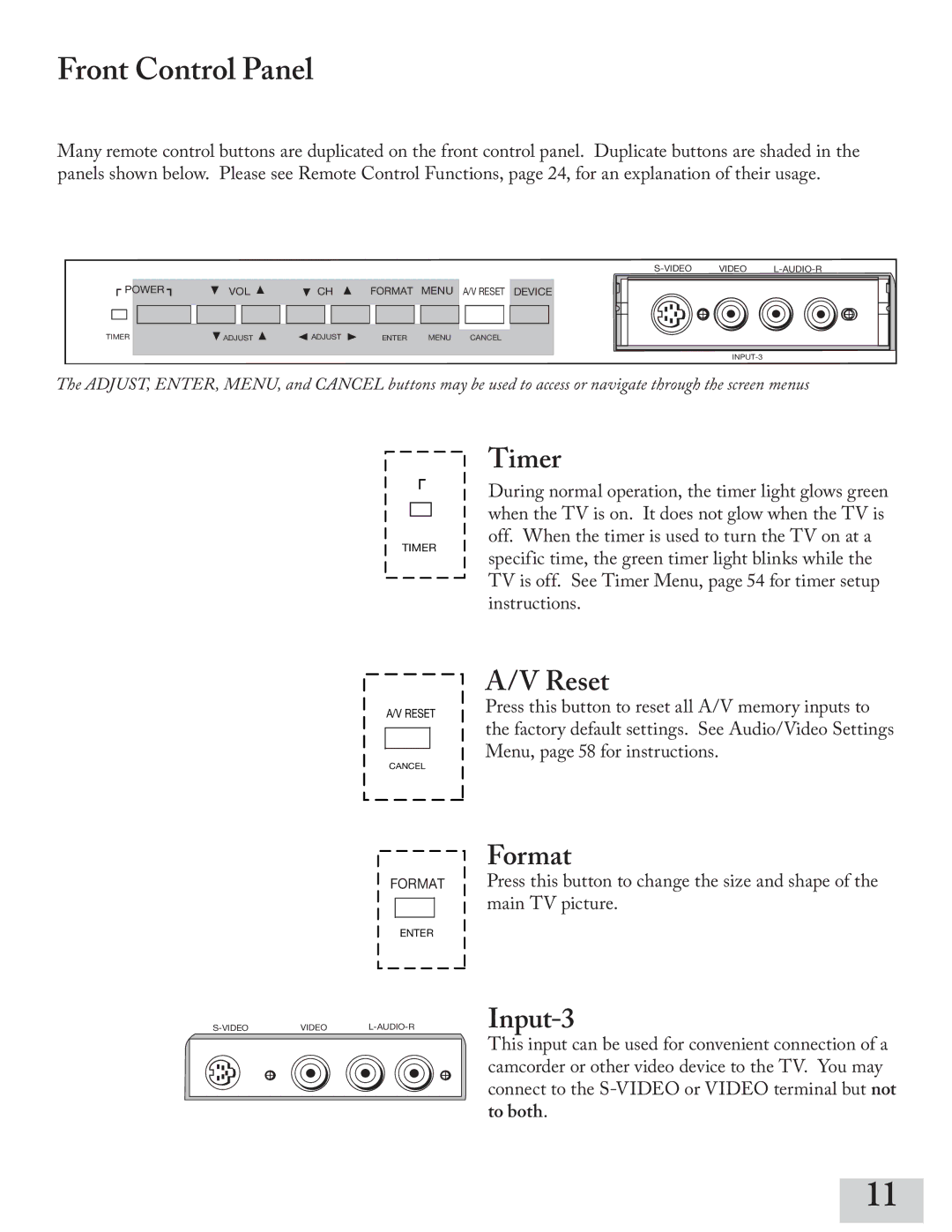 Mitsubishi Electronics ws-48413, WT-42413, ws-65413, ws-55413 manual Front Control Panel, Timer, Reset, Format, Input-3 