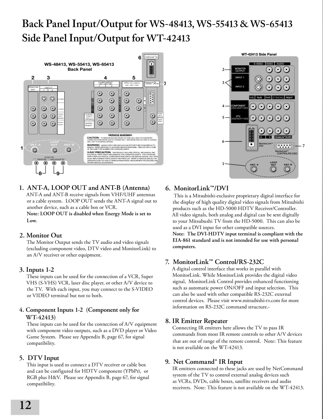 Mitsubishi Electronics manual Component Inputs 1-2 Component only for WT-42413, WS-48413, WS-55413, WS-65413 Back Panel 