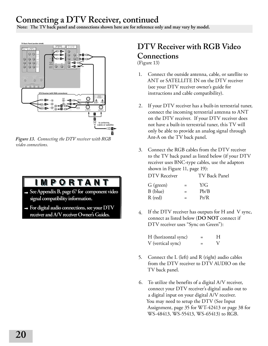 Mitsubishi Electronics WT-42413, ws-65413, ws-55413 manual DTV Receiver with RGB Video Connections, Green Blue Pb/B Red Pr/R 