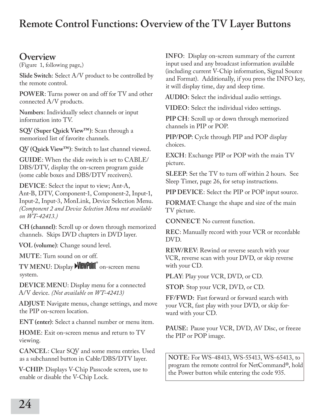 Mitsubishi Electronics WT-42413, ws-65413, ws-55413, ws-48413 manual Remote Control Functions Overview of the TV Layer Buttons 