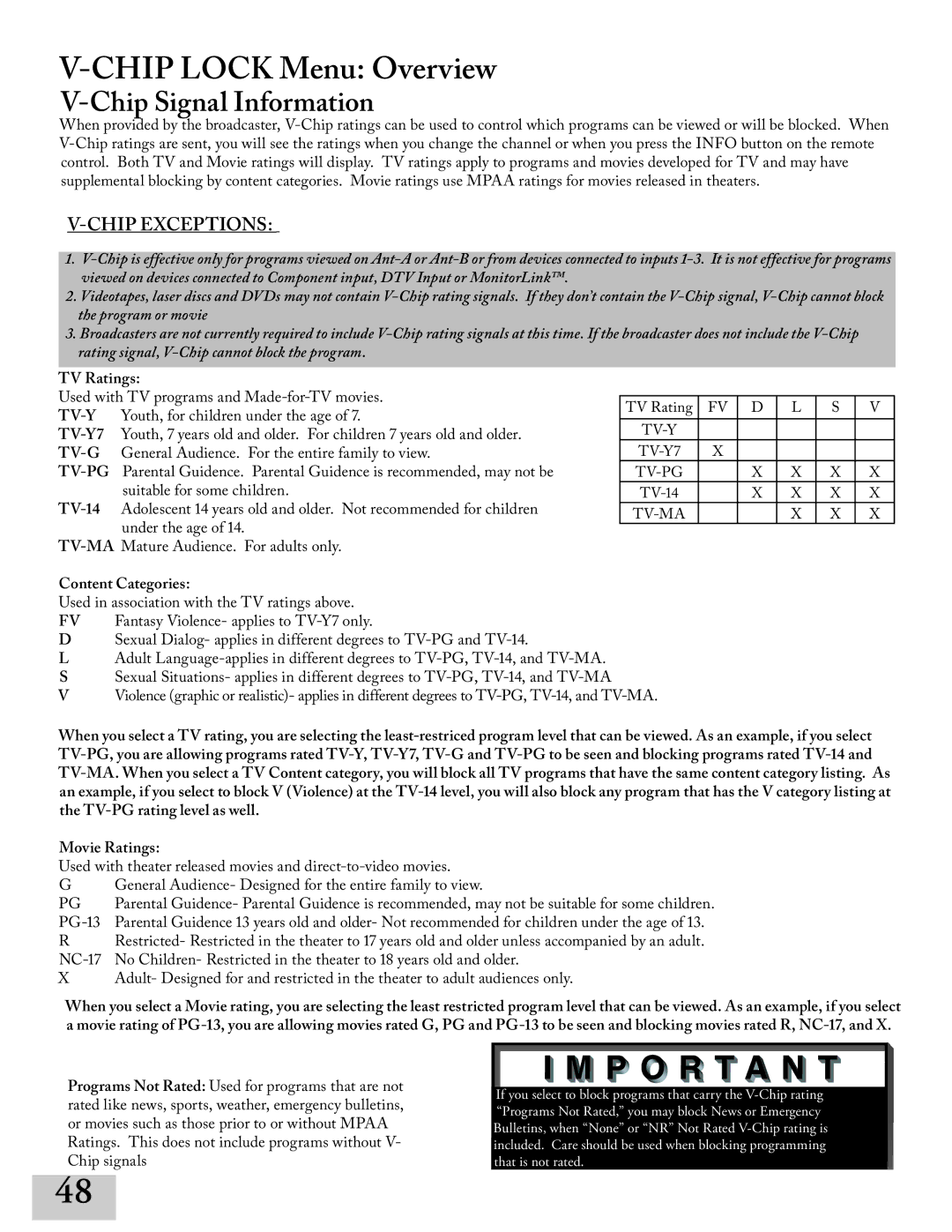 Mitsubishi Electronics WT-42413, ws-65413, ws-55413, ws-48413 manual Chip Lock Menu Overview, Chip Signal Information 