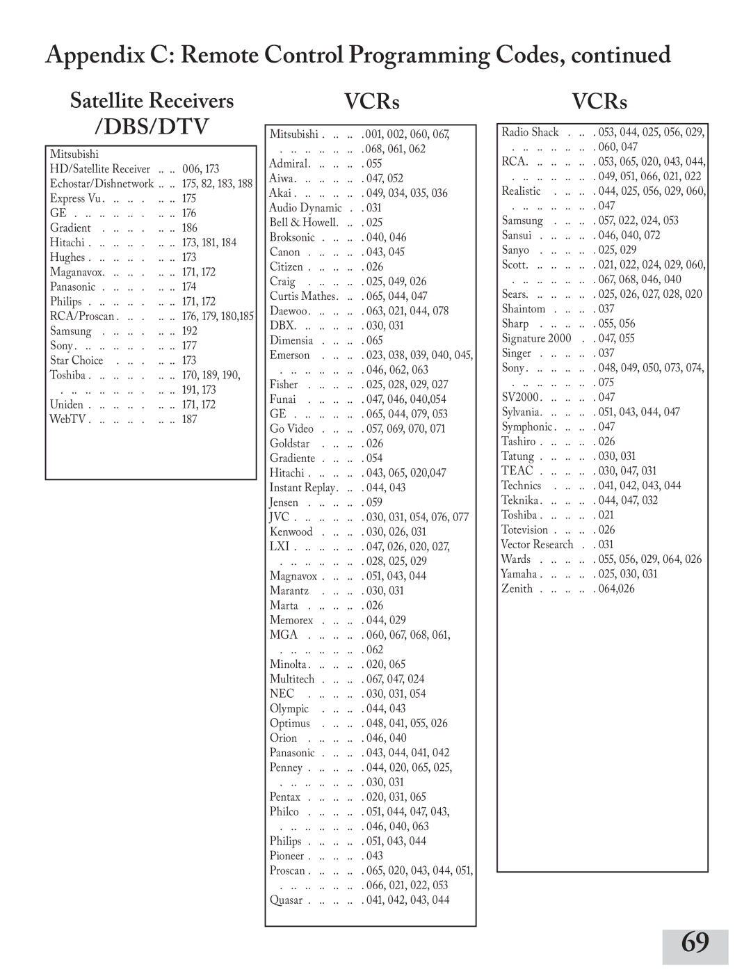 Mitsubishi Electronics ws-65413, WT-42413, ws-55413, ws-48413 manual Satellite Receivers, VCRs 