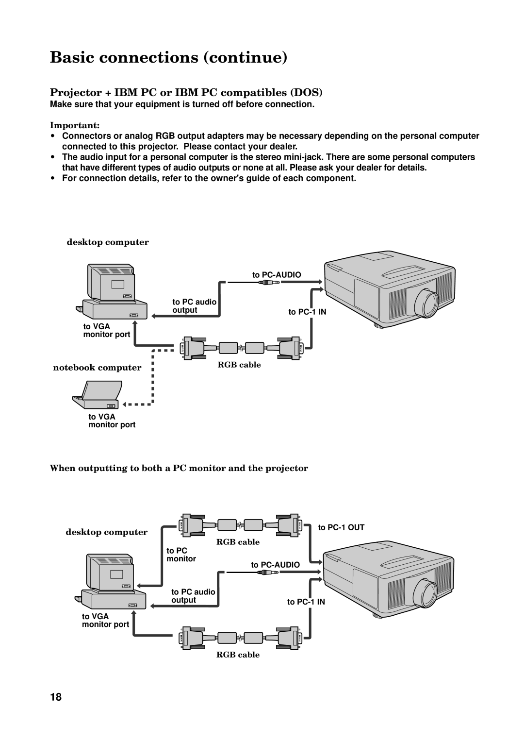 Mitsubishi Electronics X100 Basic connections continue, Projector + IBM PC or IBM PC compatibles DOS, Desktop computer 