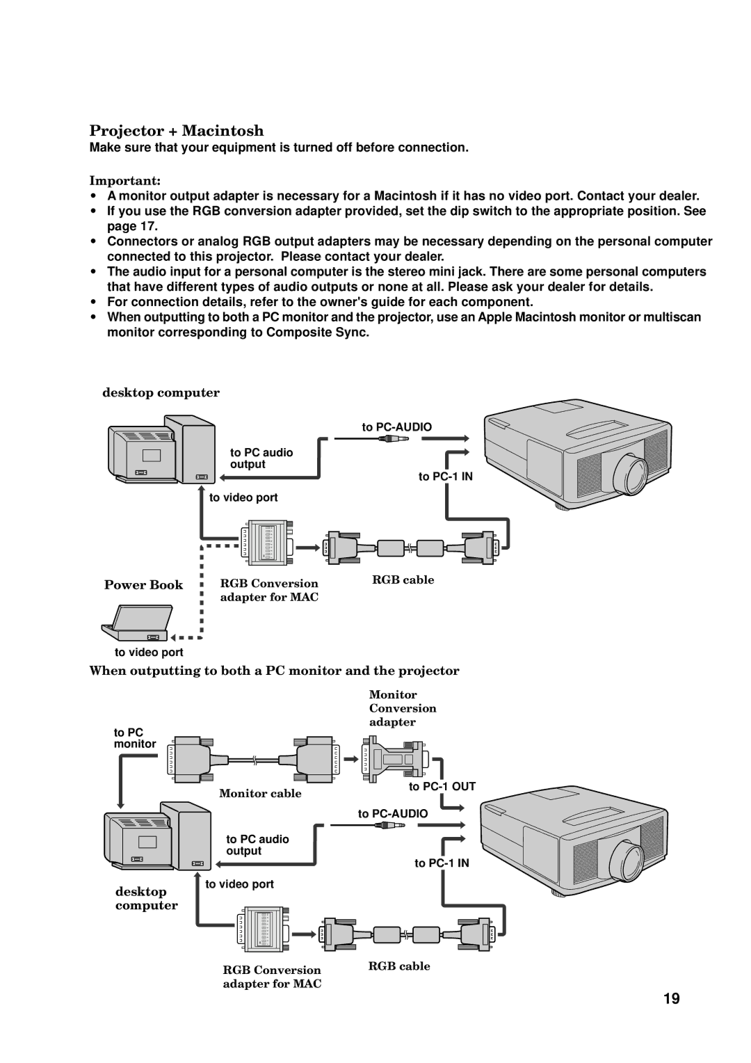 Mitsubishi Electronics X100 Projector + Macintosh, Power Book, When outputting to both a PC monitor and the projector 