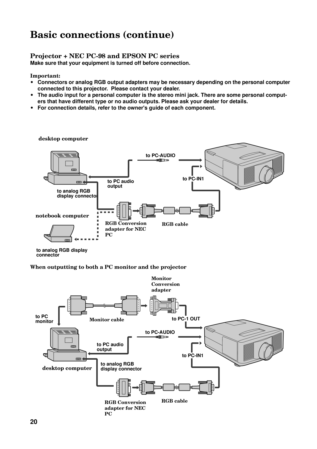 Mitsubishi Electronics X100 manual Projector + NEC PC-98 and Epson PC series, Desktop computer display connector 