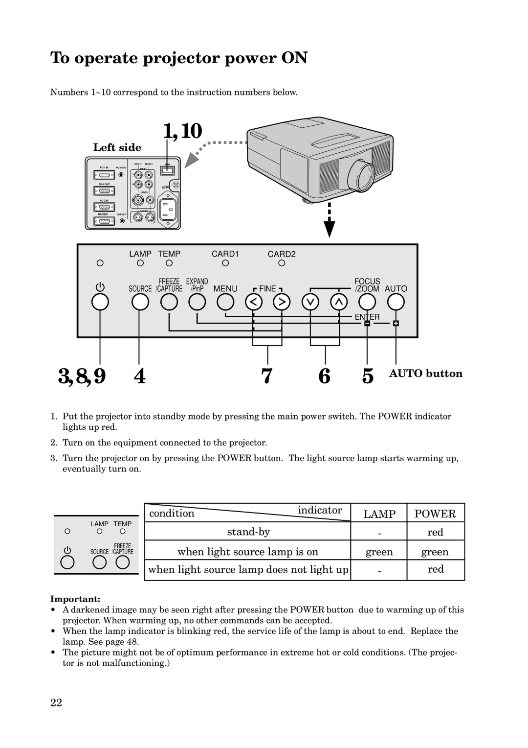 Mitsubishi Electronics X100 manual To operate projector power on, Auto button 