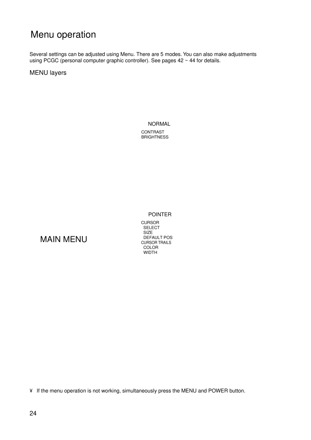 Mitsubishi Electronics X100 manual Menu operation, Menu layers 