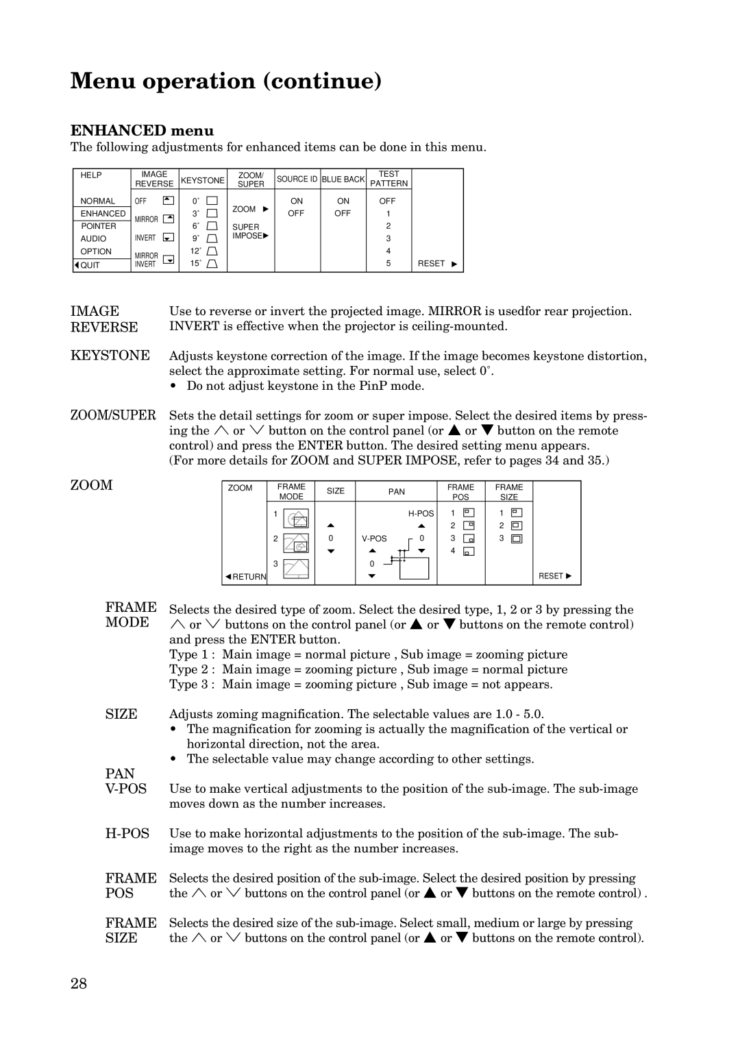 Mitsubishi Electronics X100 manual Enhanced menu, Reverse 