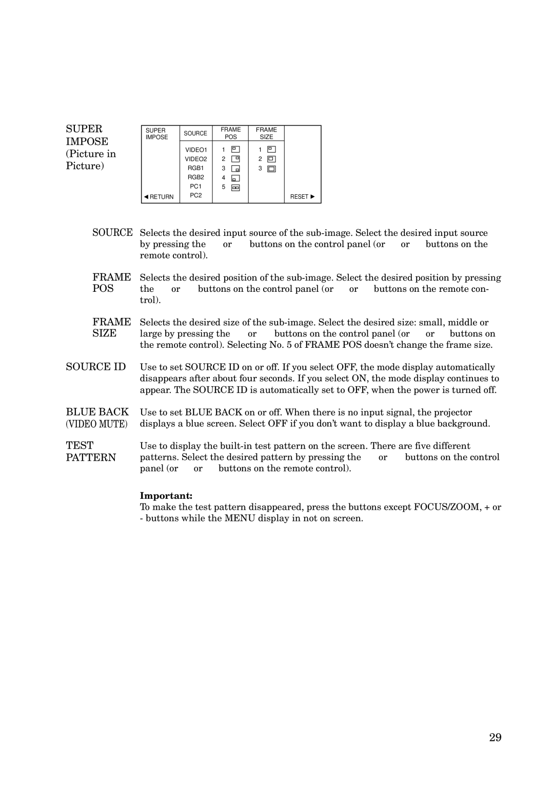 Mitsubishi Electronics X100 manual Super 