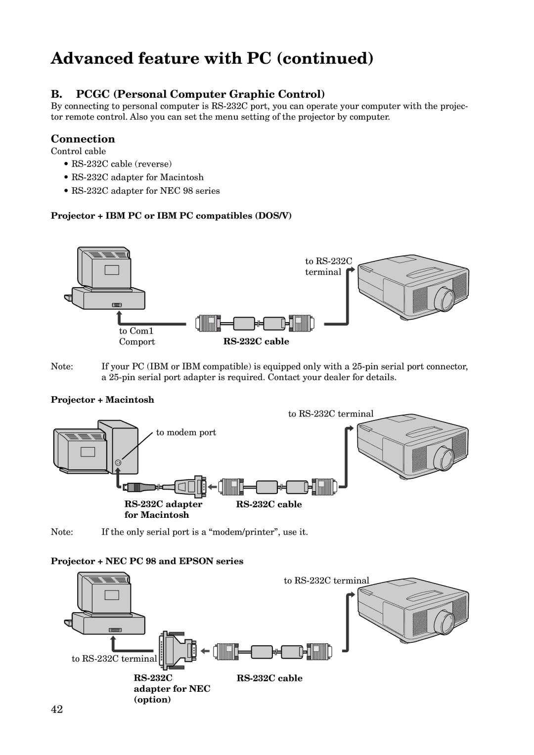 Mitsubishi Electronics X100 manual Pcgc Personal Computer Graphic Control, Connection 