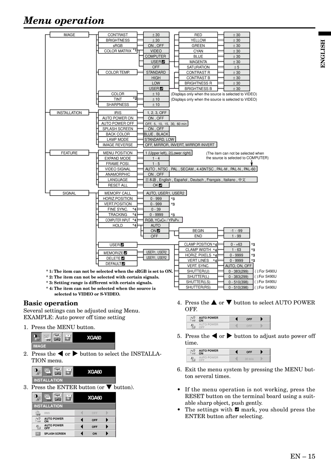 Mitsubishi Electronics X490, X500, S490 user manual Menu operation, Basic operation 