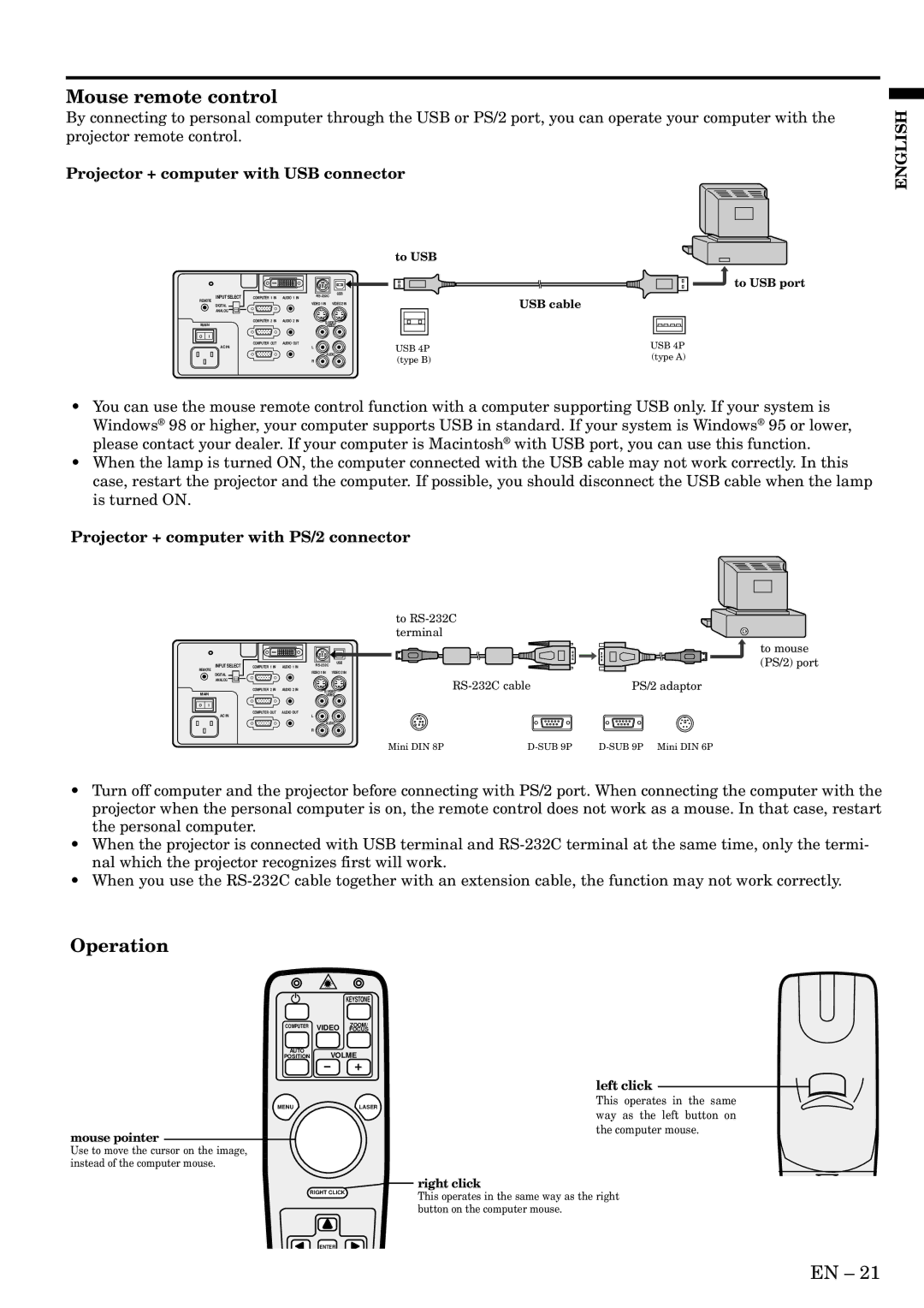 Mitsubishi Electronics X490, X500, S490 user manual Mouse remote control, Operation, Projector + computer with USB connector 