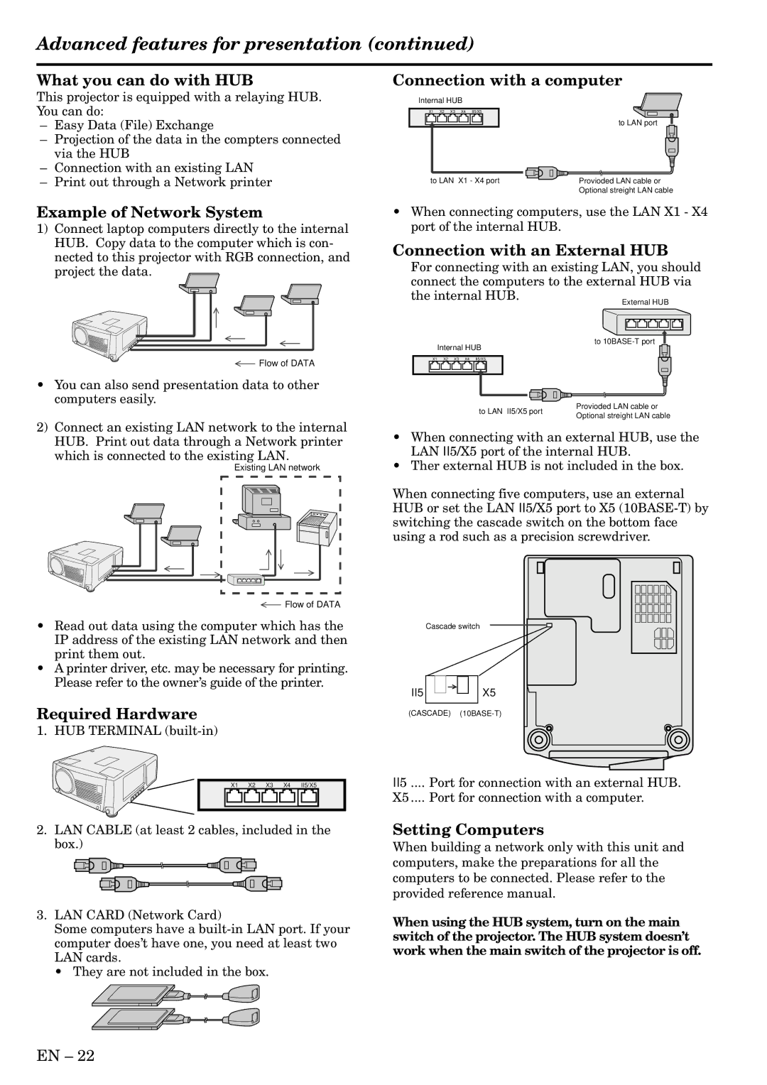 Mitsubishi Electronics X500, X490, S490 What you can do with HUB, Example of Network System, Connection with a computer 