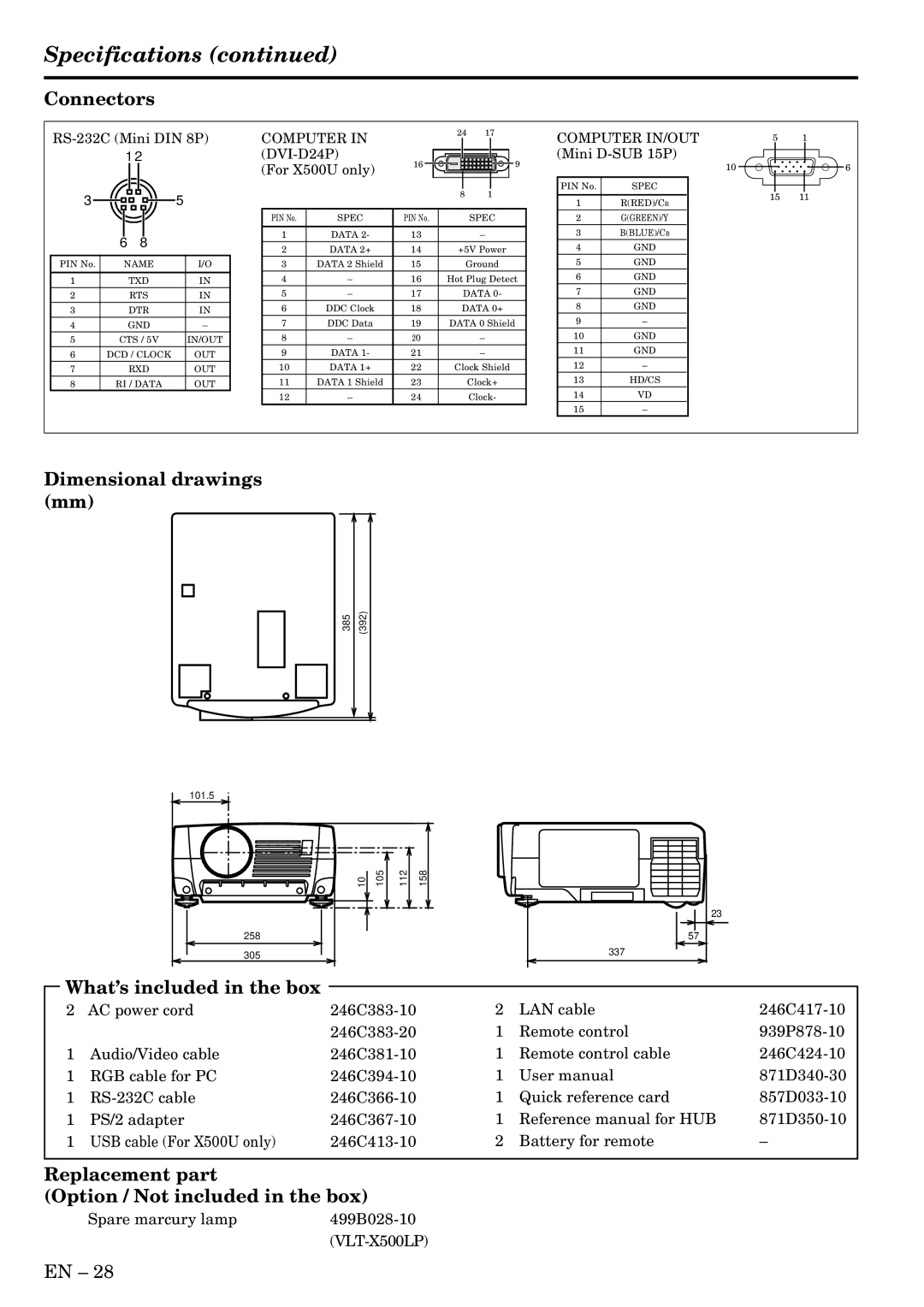 Mitsubishi Electronics X500, X490, S490 user manual Connectors, Dimensional drawings mm, What’s included in the box 