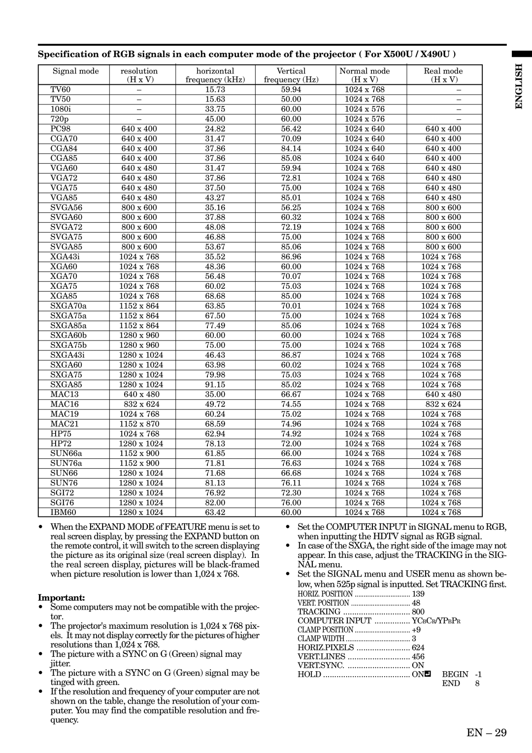 Mitsubishi Electronics S490, X490, X500 user manual CGA70 