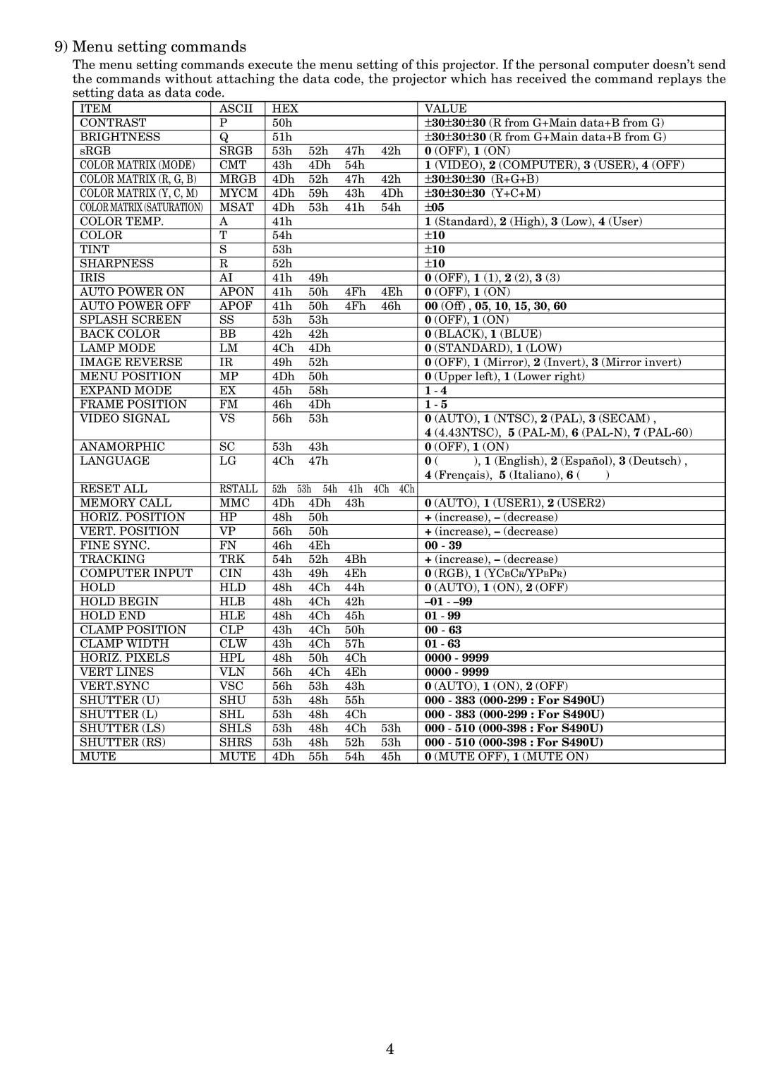 Mitsubishi Electronics S490, X490, X500 user manual Menu setting commands 