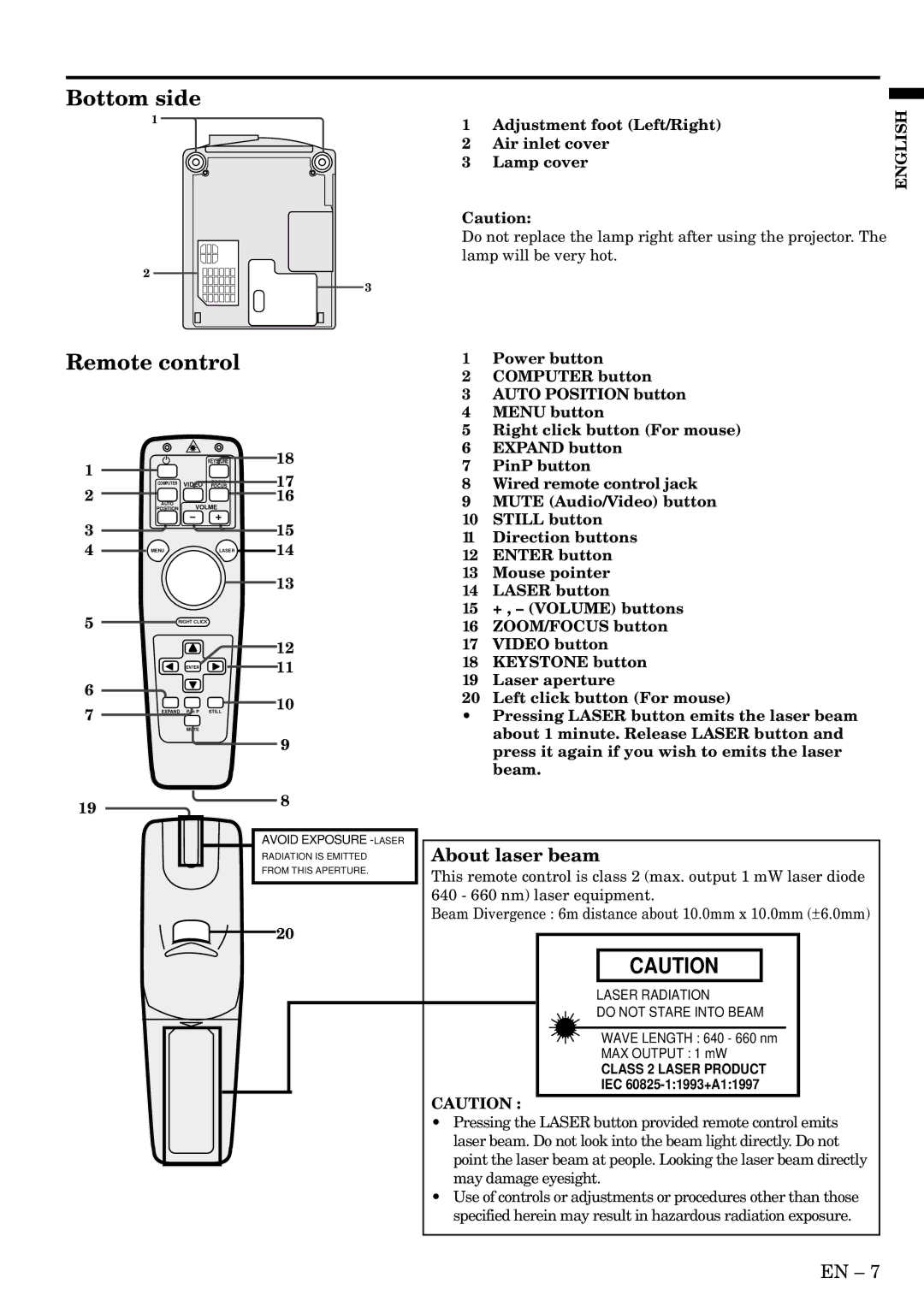 Mitsubishi Electronics X500, X490, S490 user manual About laser beam, Adjustment foot Left/Right, Air inlet cover Lamp cover 