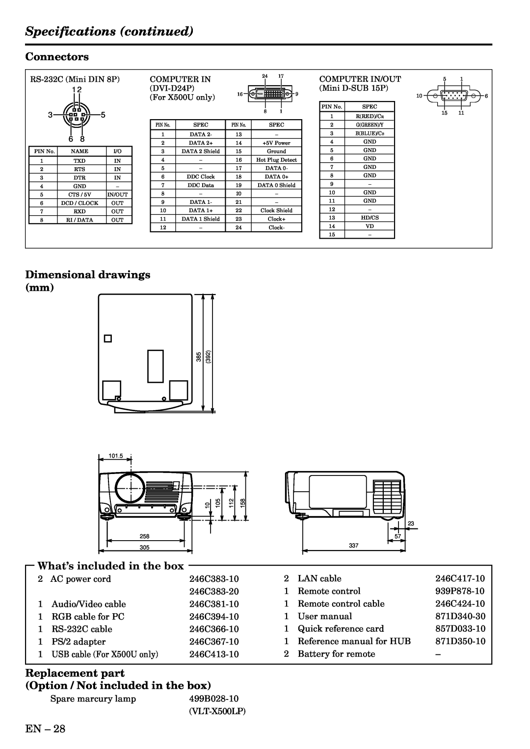 Mitsubishi Electronics X500 Specifications continued, Connectors, Dimensional drawings mm, What’s included in the box 