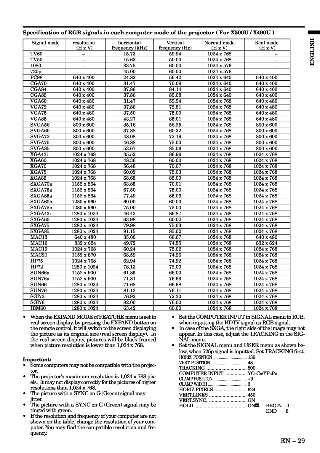 Mitsubishi Electronics S490, X490, X500 user manual Some computers may not be compatible with the projec- tor 