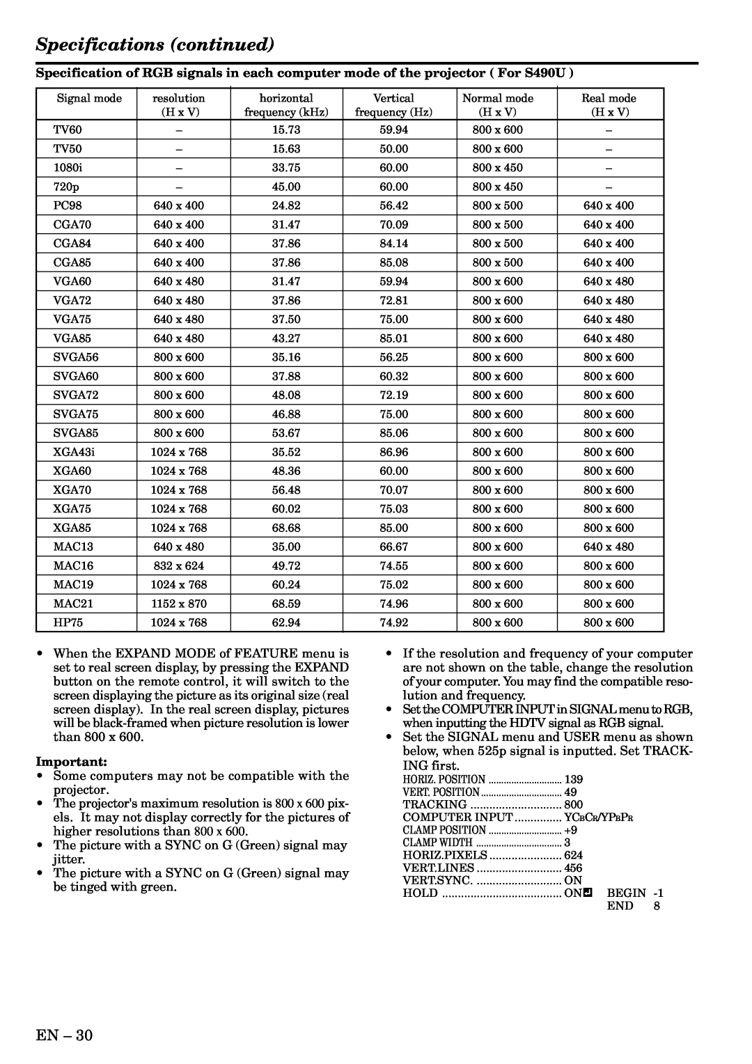 Mitsubishi Electronics X490, X500, S490 user manual Specifications continued 