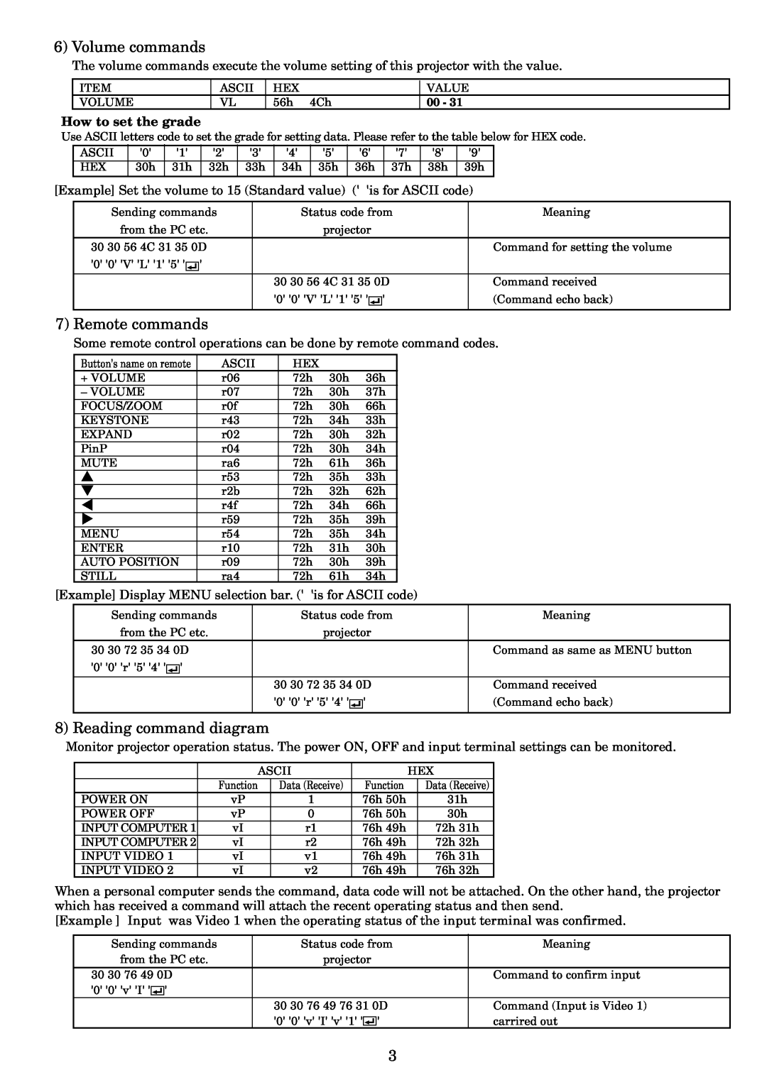 Mitsubishi Electronics X490U manual Volume commands, Remote commands, Reading command diagram, How to set the grade 