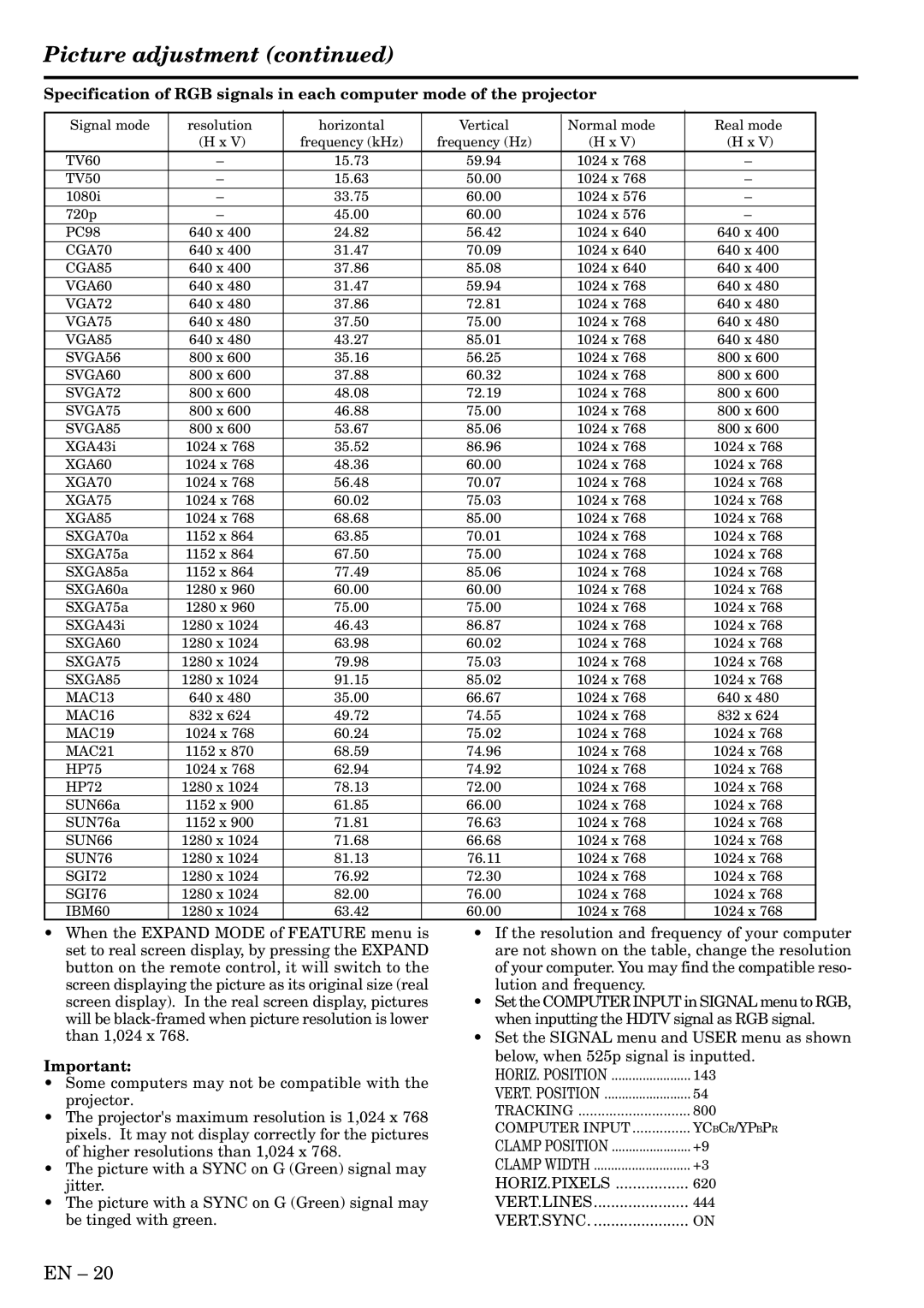 Mitsubishi Electronics X50, X70 user manual Picture adjustment, XGA85 