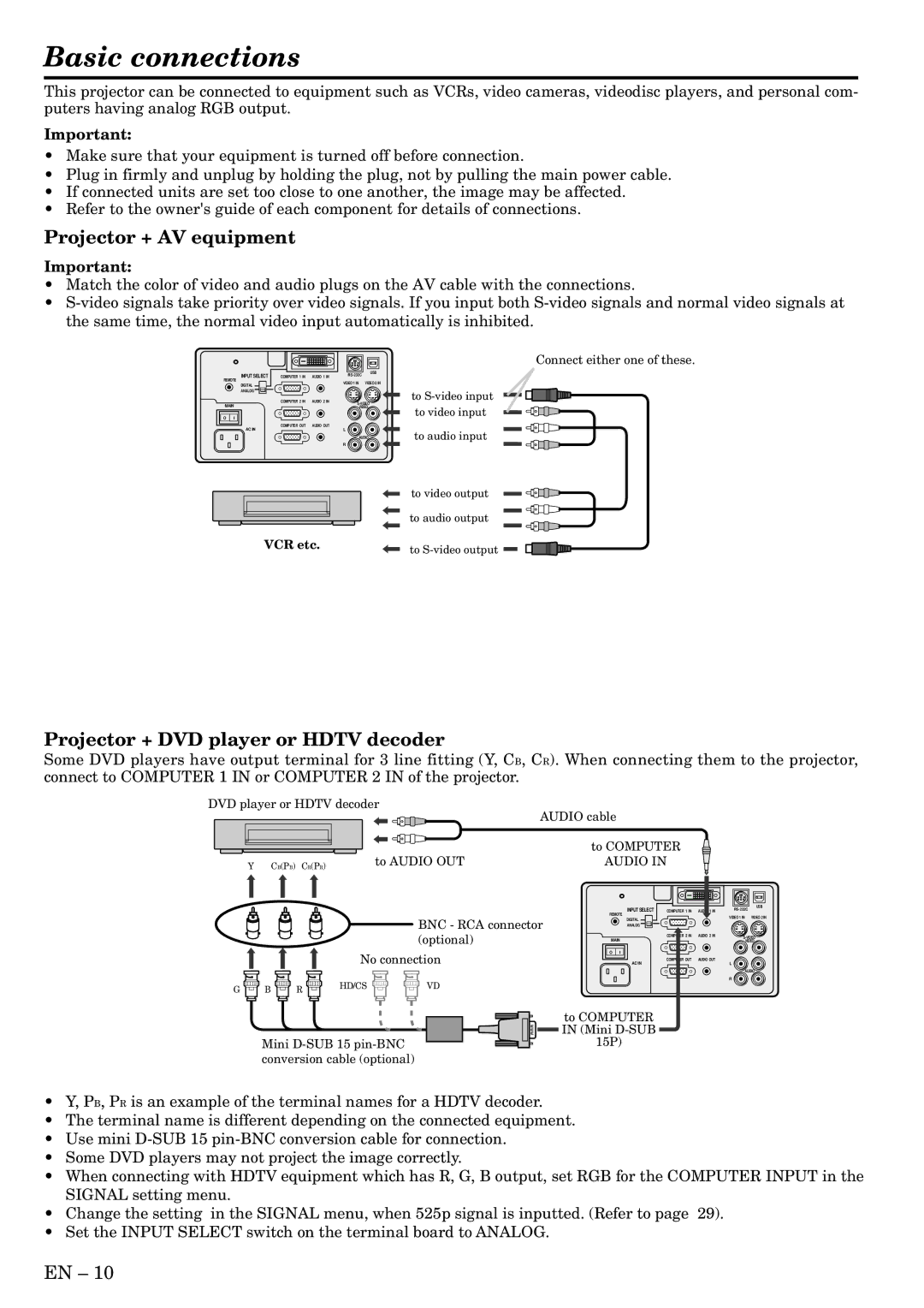 Mitsubishi Electronics X500U Basic connections, Projector + AV equipment, Projector + DVD player or Hdtv decoder 