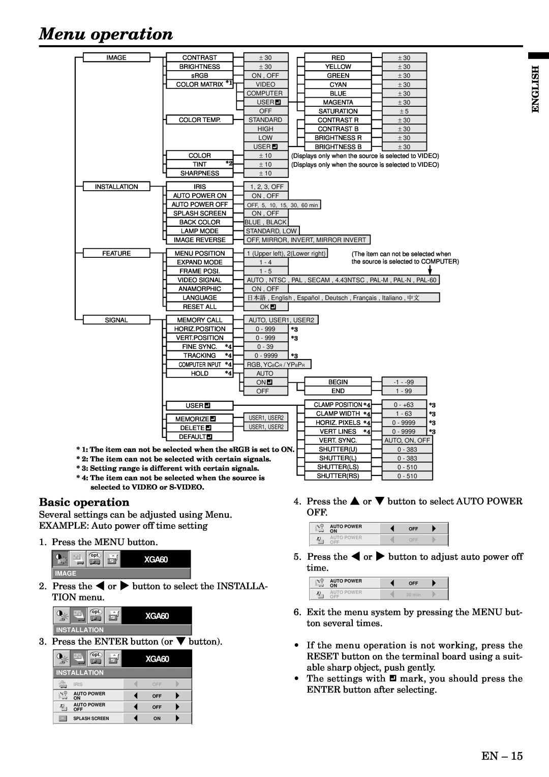 Mitsubishi Electronics X500U user manual Menu operation, Basic operation, English 