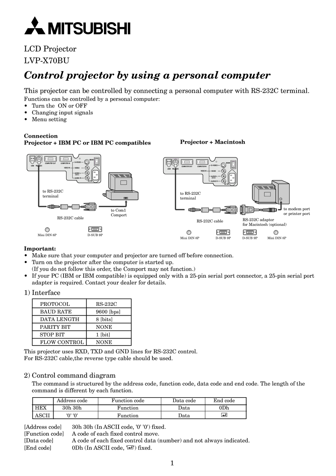 Mitsubishi Electronics X70B user manual Control projector by using a personal computer, Interface, Control command diagram 