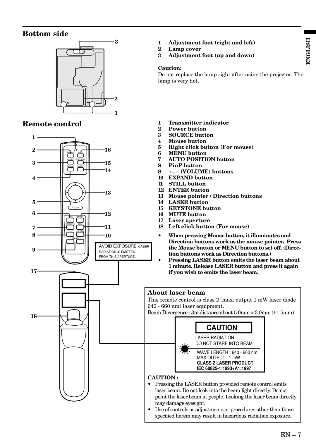 Mitsubishi Electronics X70B Remote control, About laser beam, Beam Divergence 3m distance about 5.0mm x 3.0mm ± 1.5mm 