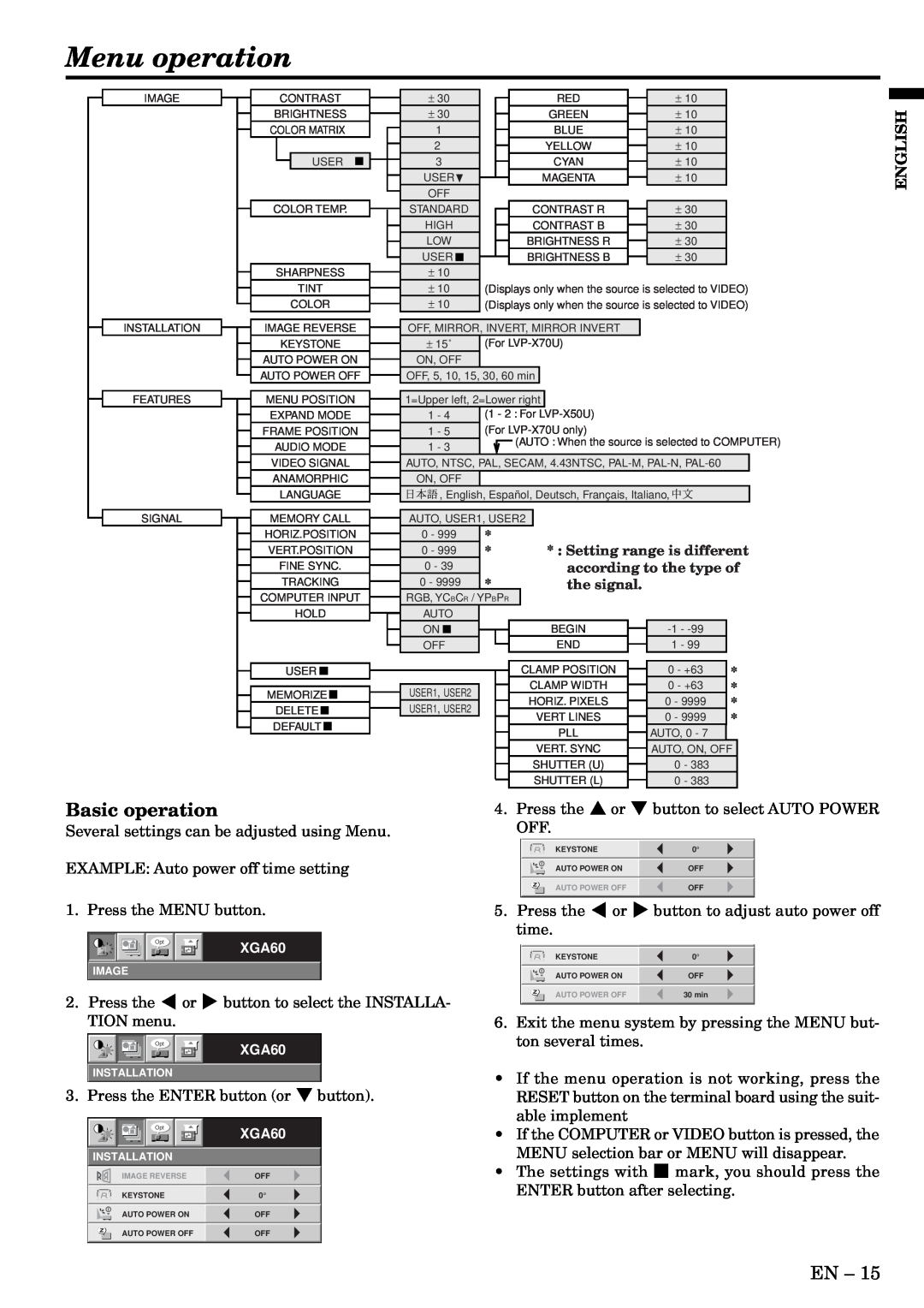 Mitsubishi Electronics X70U user manual Menu operation, Basic operation 