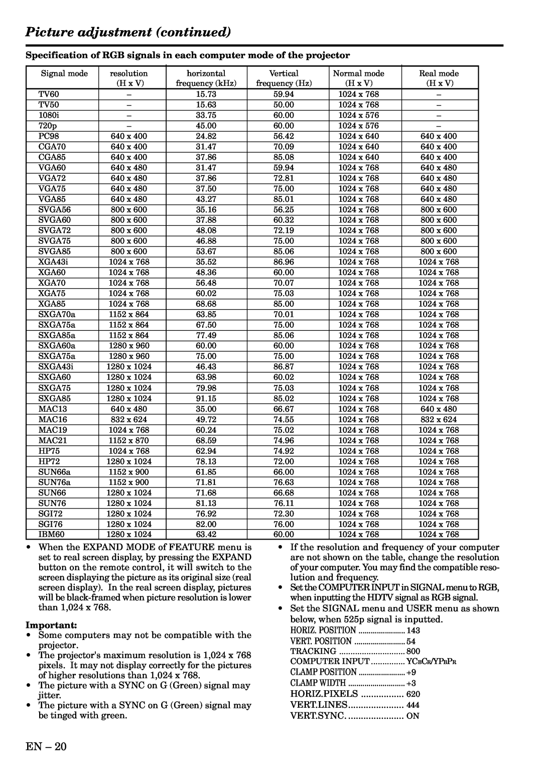 Mitsubishi Electronics X70U user manual Picture adjustment continued 