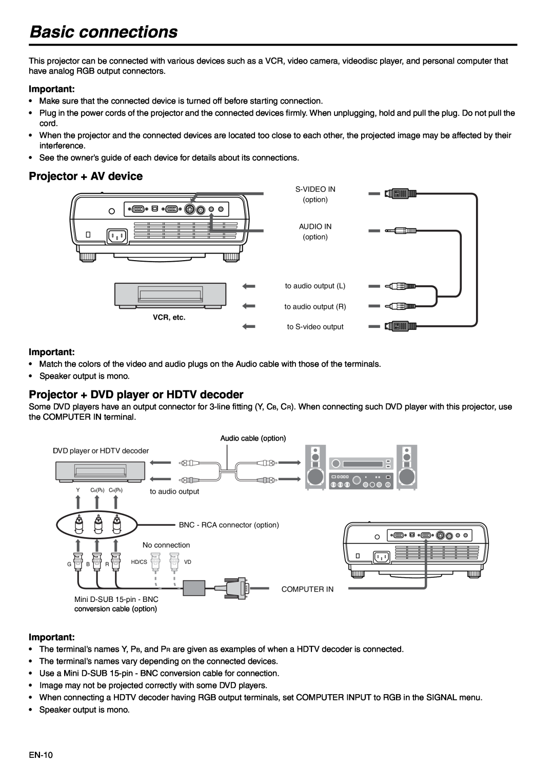 Mitsubishi Electronics XD110, SD110 Basic connections, Projector + AV device, Projector + DVD player or HDTV decoder 