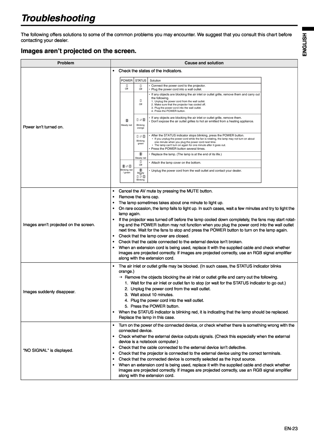 Mitsubishi Electronics SD110 Troubleshooting, Images aren’t projected on the screen, English, Problem, Cause and solution 