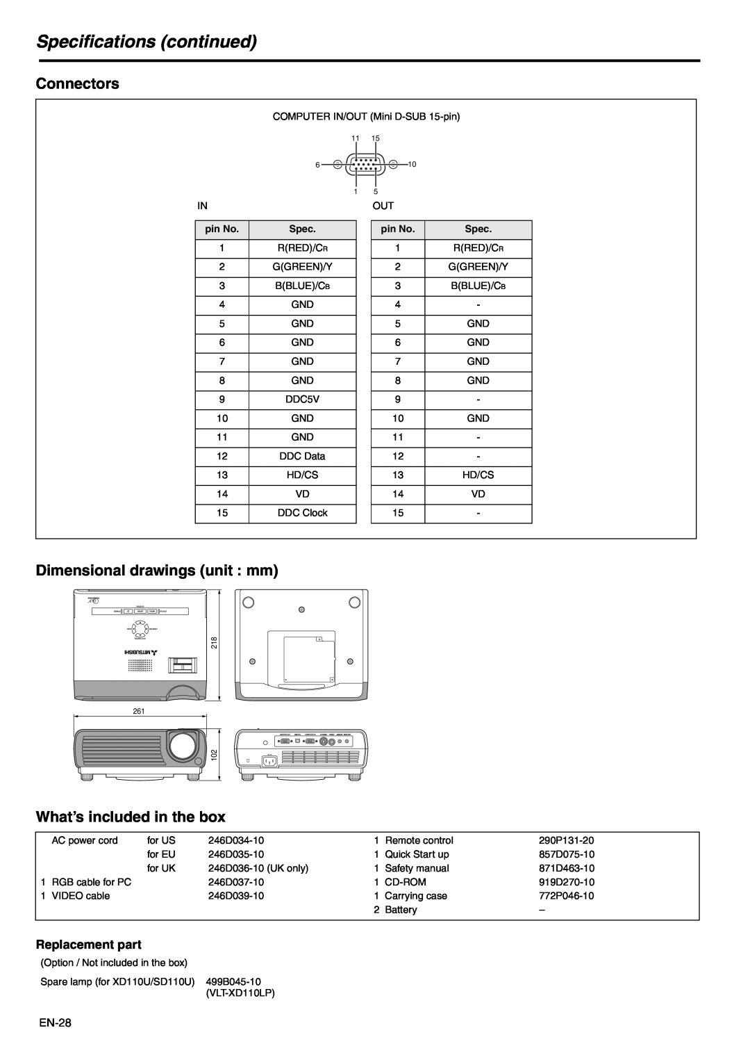 Mitsubishi Electronics XD110, SD110 user manual Specifications continued, Connectors, Dimensional drawings unit mm, pin No 