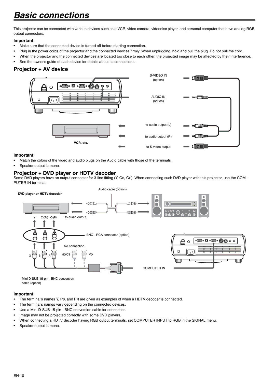 Mitsubishi Electronics XD110R user manual Basic connections, Projector + AV device, Projector + DVD player or Hdtv decoder 