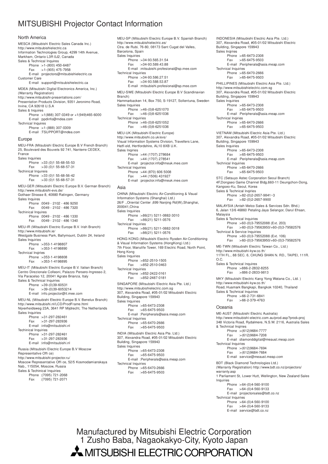 Mitsubishi Electronics XD110R user manual Mitsubishi Electric Corporation 