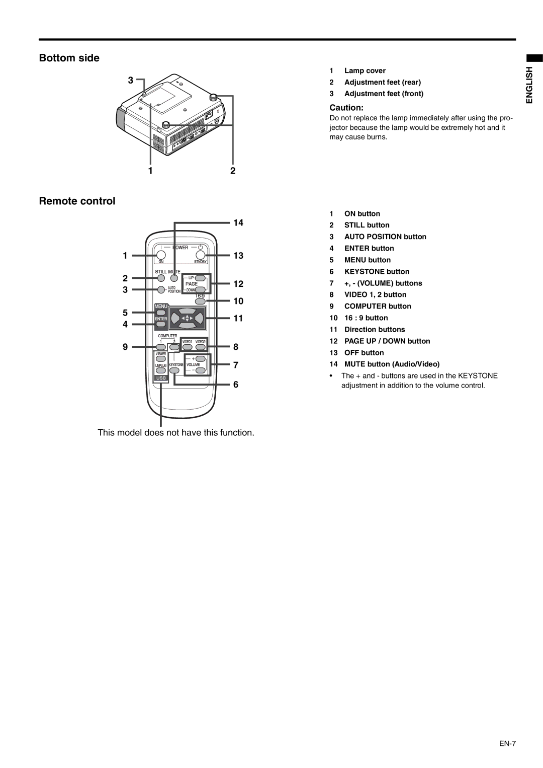 Mitsubishi Electronics XD110R user manual Bottom side, Remote control 