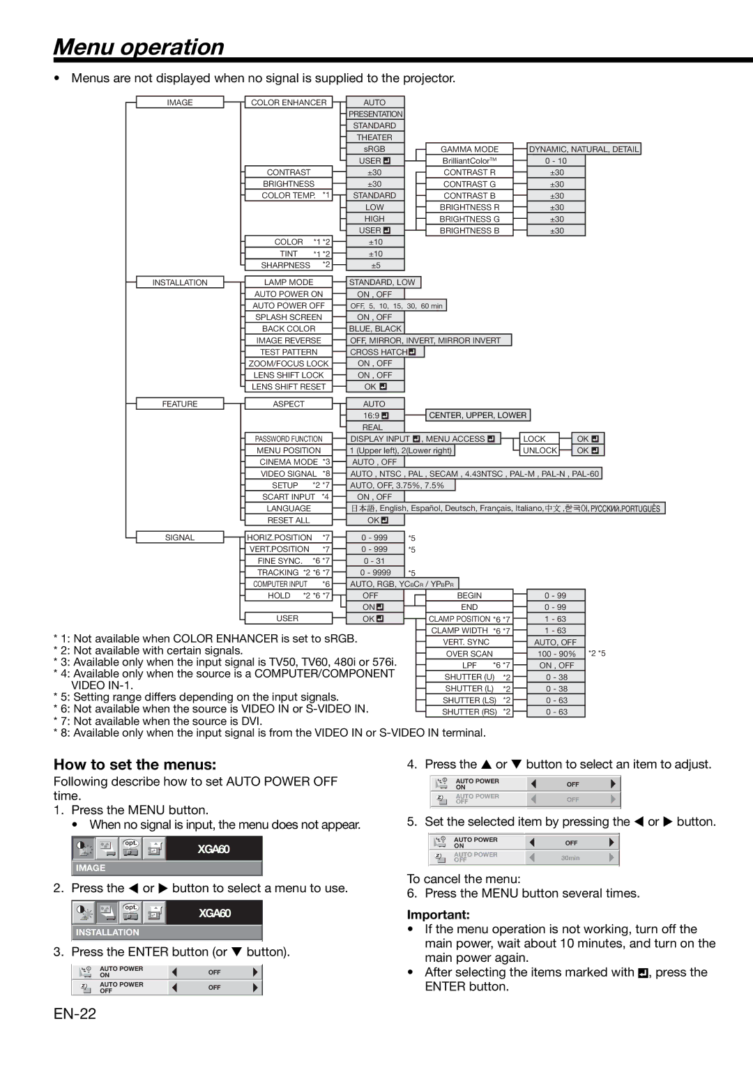 Mitsubishi Electronics XD2000, XD1000 user manual Menu operation, How to set the menus 