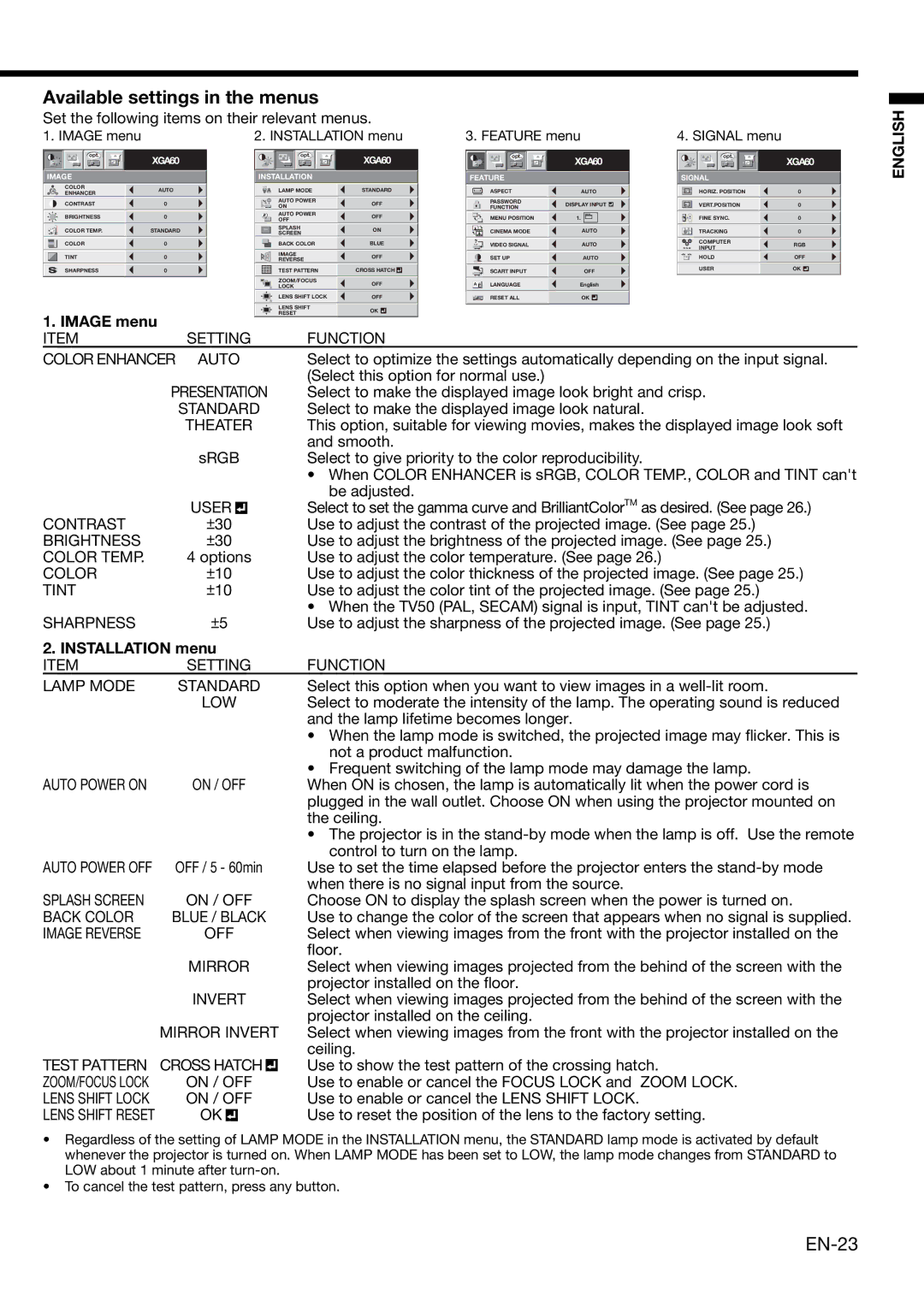 Mitsubishi Electronics XD1000, XD2000 user manual Available settings in the menus, Image menu, Installation menu 