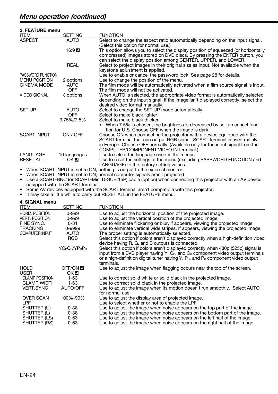 Mitsubishi Electronics XD2000, XD1000 user manual Menu operation, Feature menu, Signal menu 